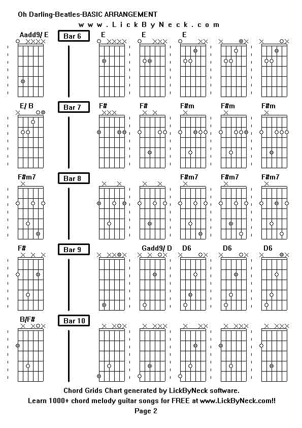 Chord Grids Chart of chord melody fingerstyle guitar song-Oh Darling-Beatles-BASIC ARRANGEMENT,generated by LickByNeck software.
